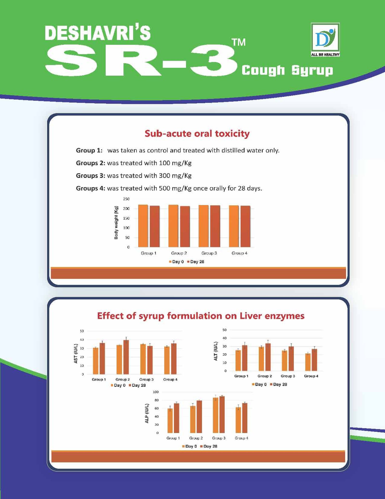 SR-3 Research visual
