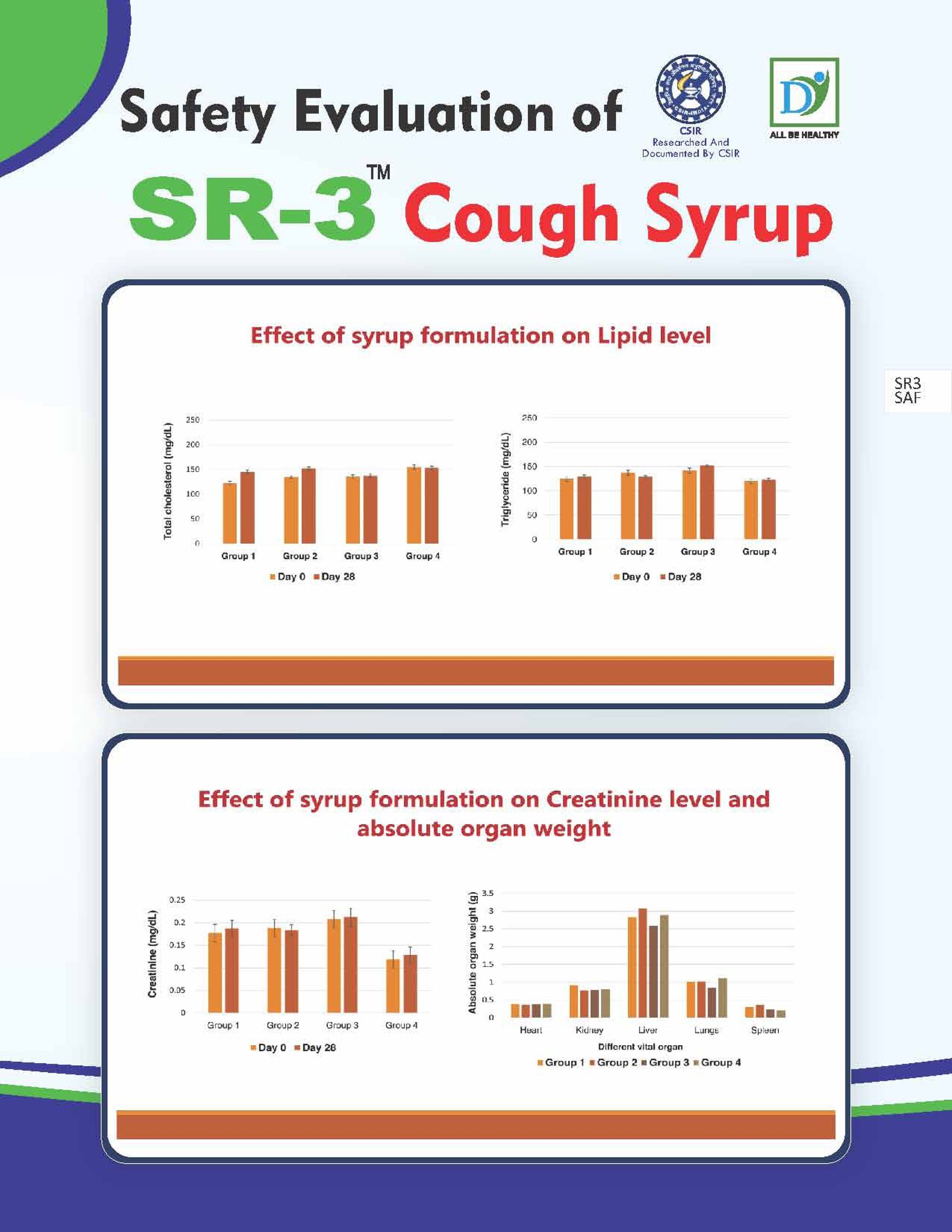 SR-3 Research visual